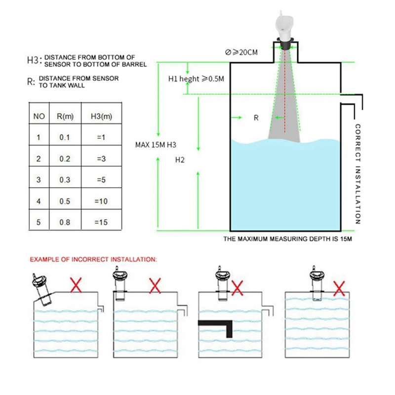 Безжична ултразвукова резервоар за вода, измерване на ниво на течности, Посочване време нивото на водата Индикатор за ниско ниво на зареждане на батерията С датчик за температура Изображение 1