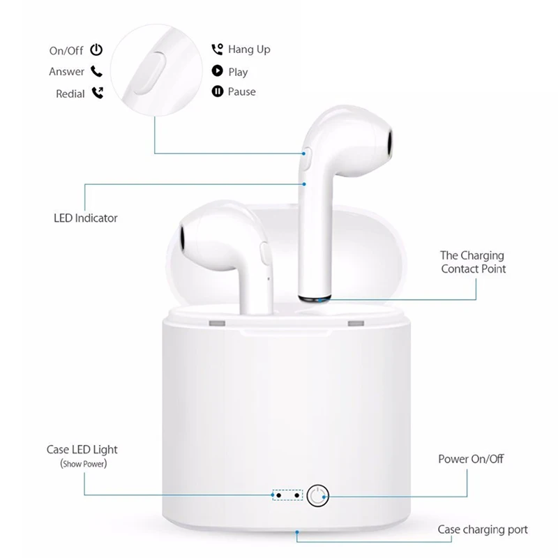 Безжични слушалки с корпус храна За Motorola Moto E40 E32 E32s E40 E30 E22i E22 E20 Edge 30 Pro 20 Lite Слушалки Bluetooth4.2 Изображение 3