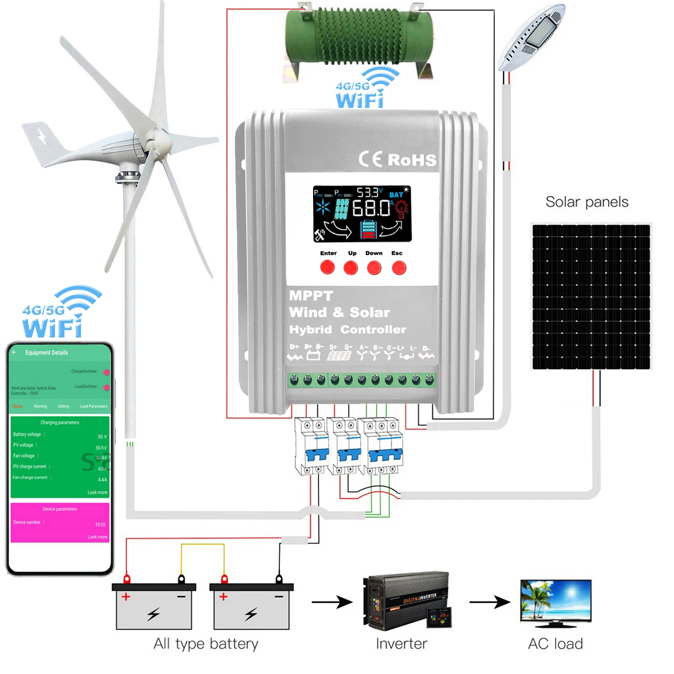 12 В 24 В 48 3000 W 8 кВт Хибриден Вятърна Слънчев Контролер на Заряд на MPPT вятърен генератор Слънчева Система За Lifepo4 Литиева Оловно-кисели Батерии Изображение 4